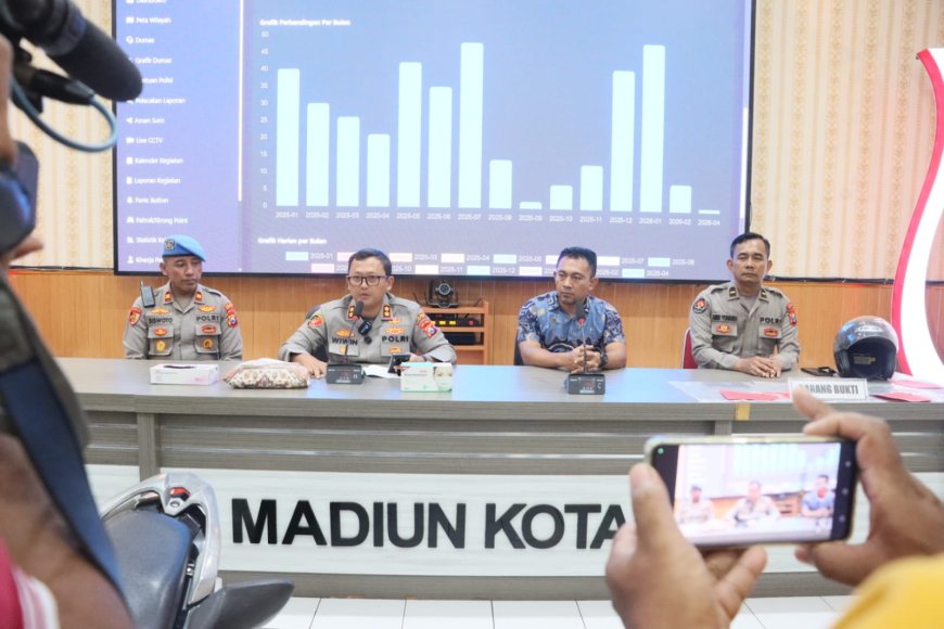 Polres Madiun Kota Tindak Tegas Pelaku Curanmor